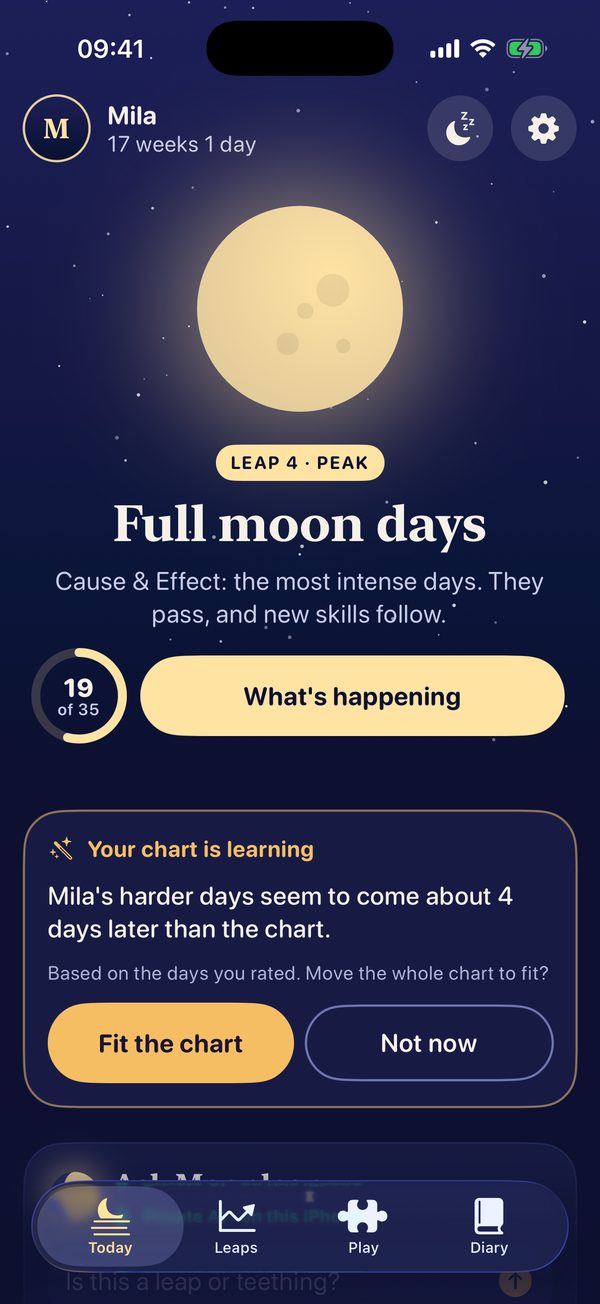 Moonleap's Today screen: a full moon, 'Full moon days', day 19 of 35 of leap 4, and a card saying the chart is learning this baby's timing